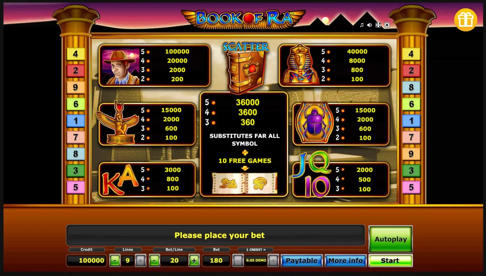 Funzioni Bonus di Book of Ra Funzioni Bonus di Book of Ra